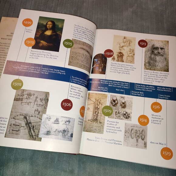 Book Deluxe Glossy Paper Illustrated Leonardo da Vinci Biography History - Picture 8 of 16